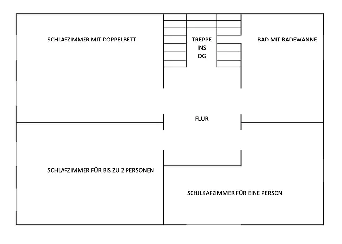 Ferienhaus Caputh * Caputh